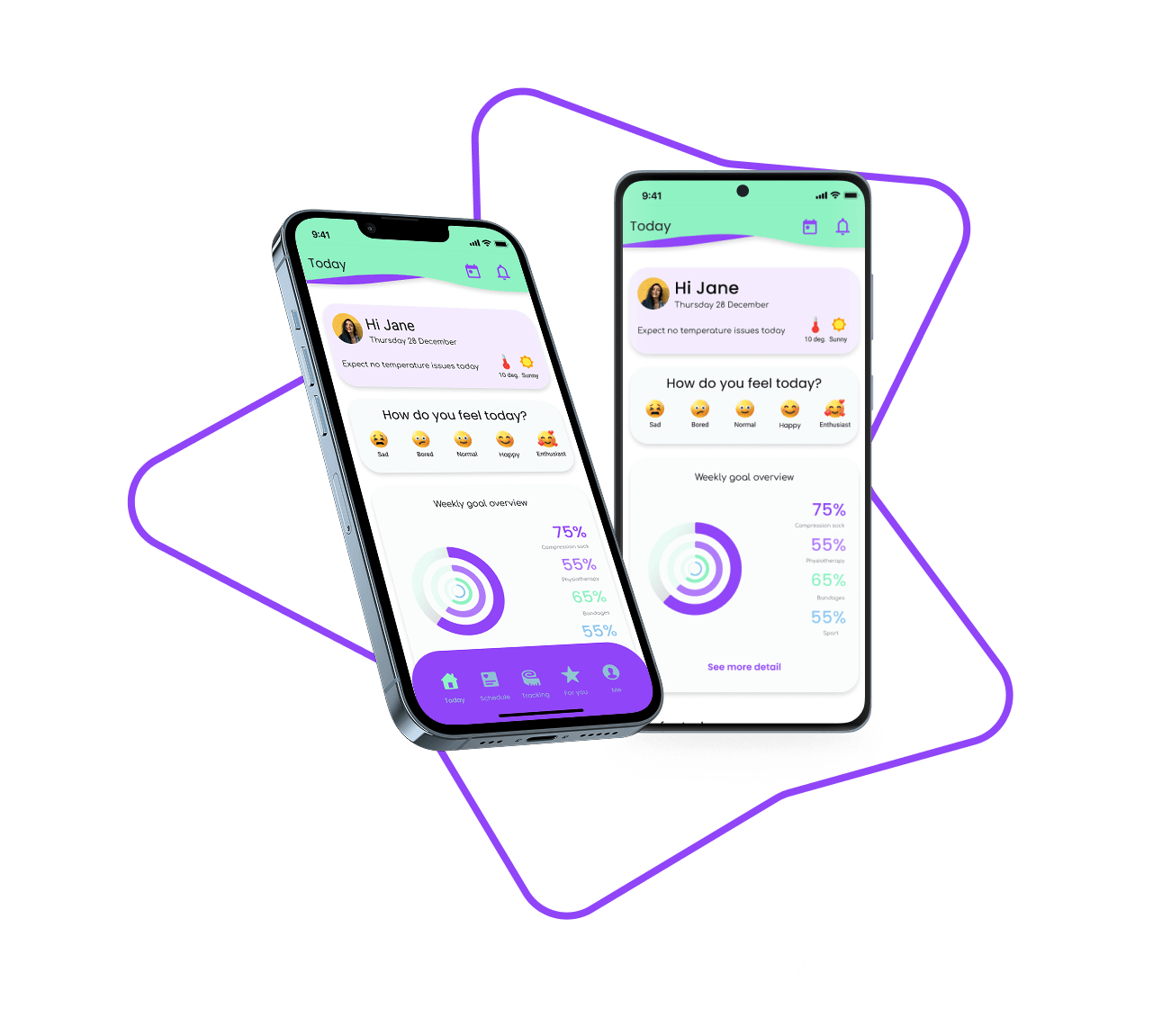 lylife tracking app for lymphedema